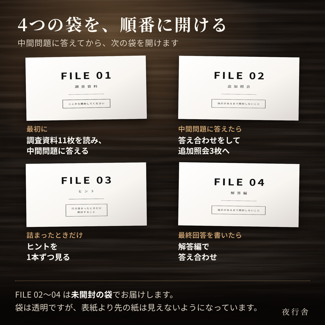 第三十七番|人が死なない紙の謎解き 古書店の贋物事件 全34枚 1〜4人 商品案内 5