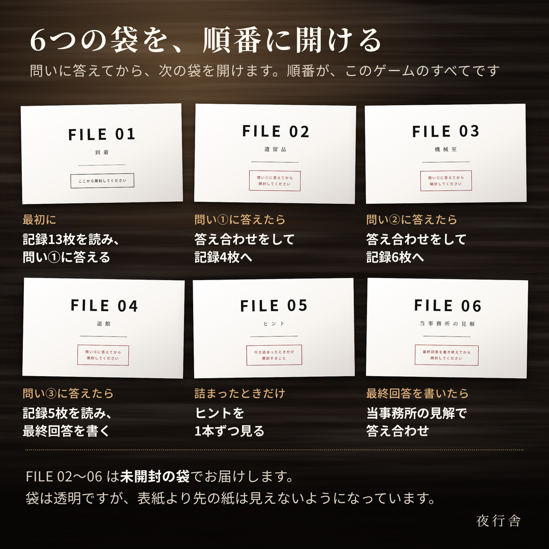 退館時刻|記録を読んで解く失踪ミステリー 謎解き 全56枚 1〜4人 商品案内 5